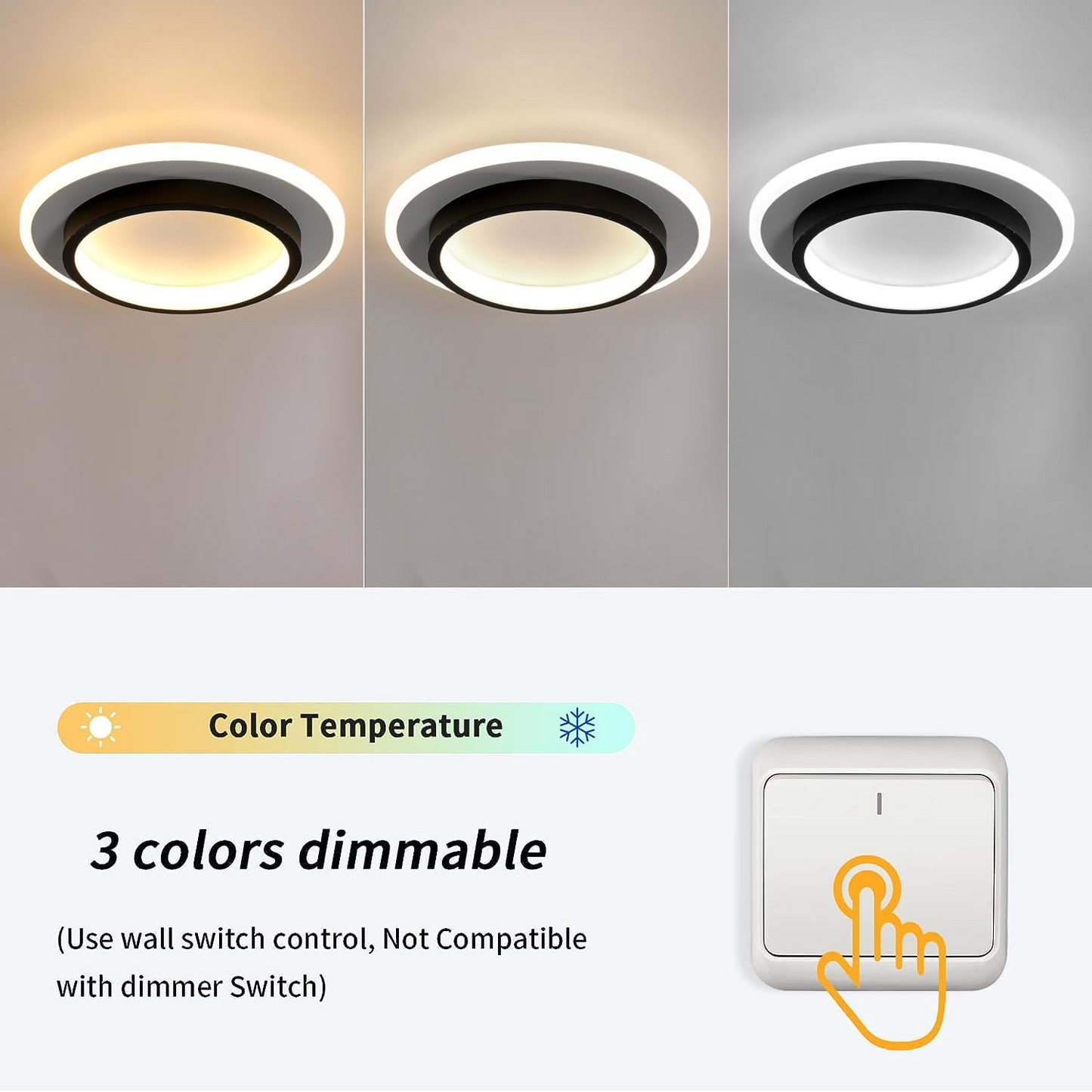 Mini Round LED Ceiling Light