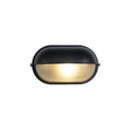 Industrial Outdoor Wall Lamp with Ribbed Glass