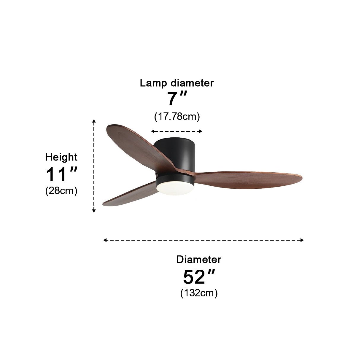 Modern Low Profile LED Ceiling Fan Light